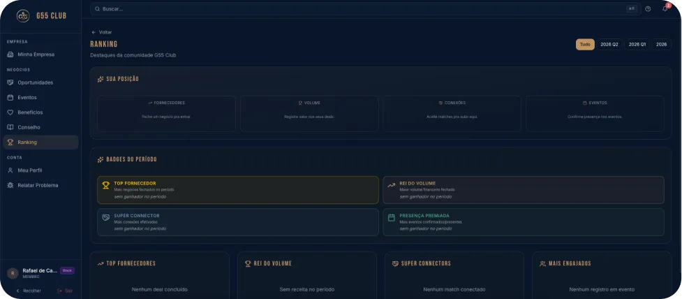 Tela da plataforma G55 com ranking de membros